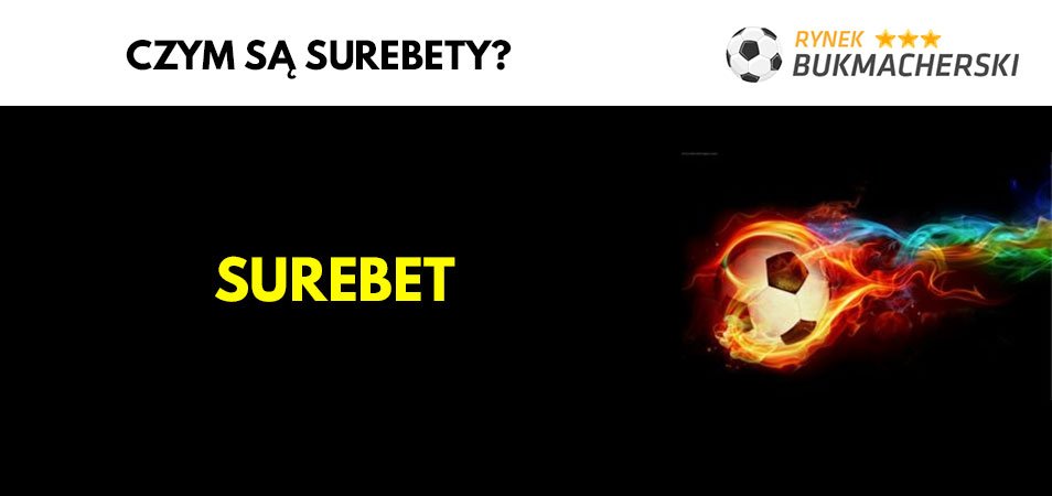 Zakład arbitrażowy surebet